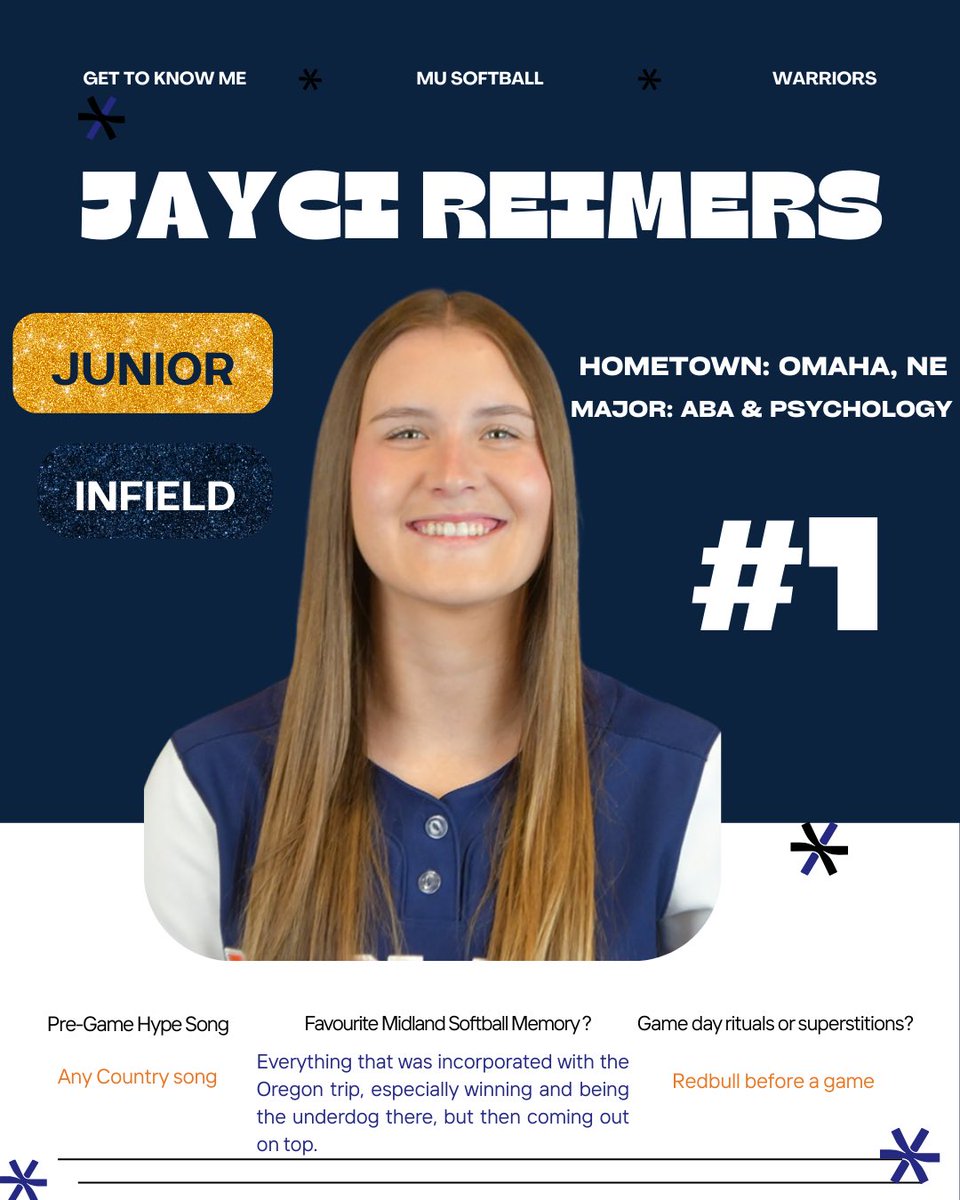 Midland Softball tweet media