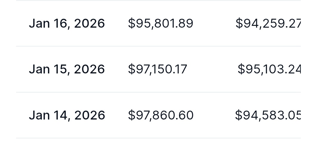 BATMAN ⚡ tweet media