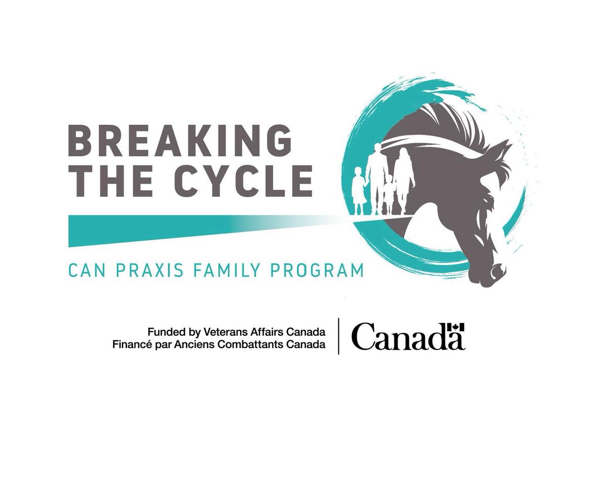 Can Praxis tweet media