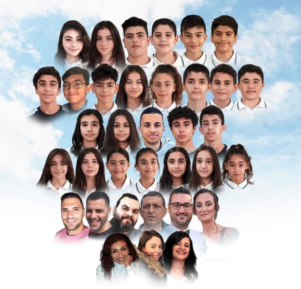 Abide
Ali
Alp
Aras 
Asya
Atakan 
Aykan 
Bedriye 
Doruk
Duygu
Ecem 
Elvin 
Evren
Fahri 
Hasan 
Havin
Havva
Hayal 
İbrahim 
İzcan 
Kağan Selim 
Lavin 
Mehmet Arif 
Mert Niyazi 
Mustafa  
Mülkiye
Nazife 
Nehir 
Osman 
Özgür 
Pamir 
Perihan 
Sahil 
Selin 
Serin
❣ #isiasortakdavamız