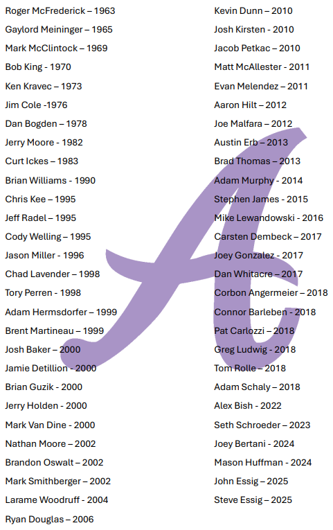 Ashland University Baseball tweet media