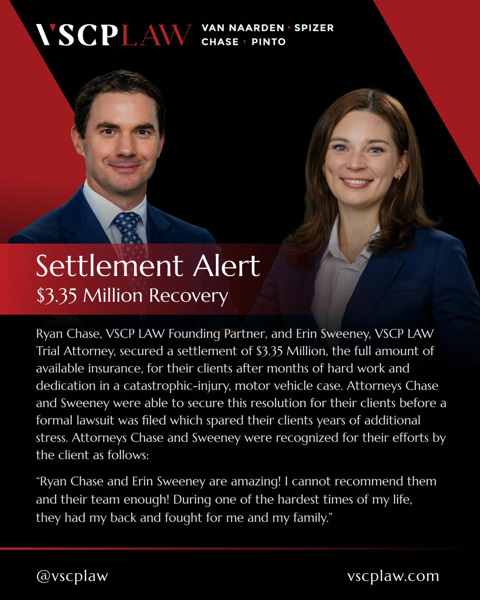 VSCPLAW's tweet photo. ⚖️ Settlement Alert: $3.35 Million Recovery

Ryan Chase, VSCP LAW Founding Partner, and Erin Sweeney, VSCP LAW Trial Attorney, secured a settlement of $3.35 million, the full amount of available insurance, for their clients after months of hard work and dedication in a catastrophic-injury, motor vehicle case.

Before a formal lawsuit was filed, Attorneys Chase and Sweeney secured this resolution, helping spare their clients years of additional stress and allowing them to focus on what they needed most: grieving, healing, and moving forward.

At VSCP LAW, our role is to guide, communicate, and advocate with care every step of the way. We’re here to help you understand your options and the road ahead.

📞 Call (215) 960-0000 for a FREE consultation.
🌐 Visit https://t.co/SthpMEPB7W to learn more.
#SettlementAlert #PersonalInjury #CatastrophicInjury #VSCPLAW