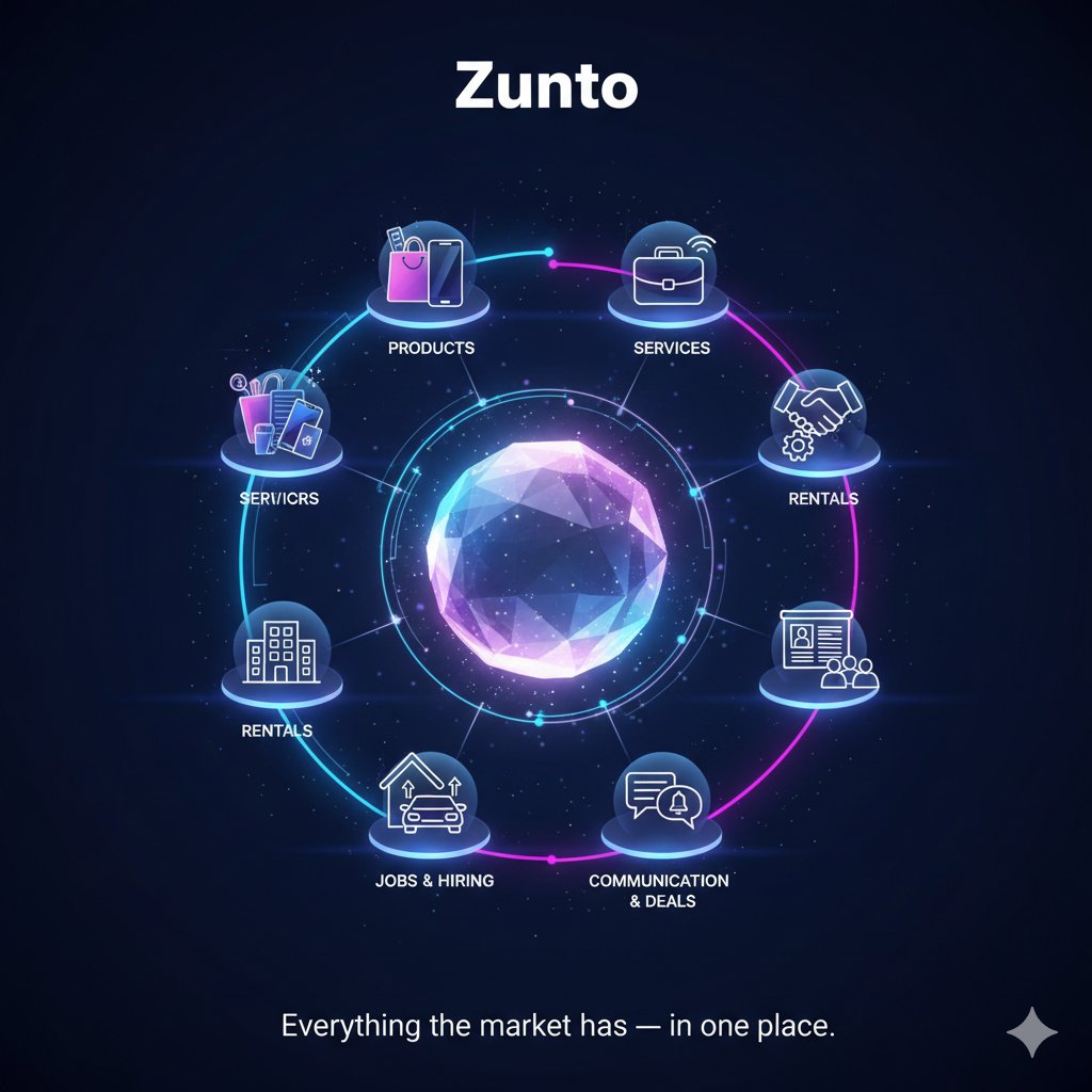 IlluminatXO's tweet photo. Everything the market has — in one place.
Products • Services • Rentals • Jobs • Deals • Opportunities
Buy. Sell. Hire. Rent. Discover.
Zunto brings the entire digital market together.#Zunto
#DigitalMarketplace
#TechStartup
#BuildInPublic
#FutureOfCommerce
#StartupTwitter https://t.co/fTvQbHifat