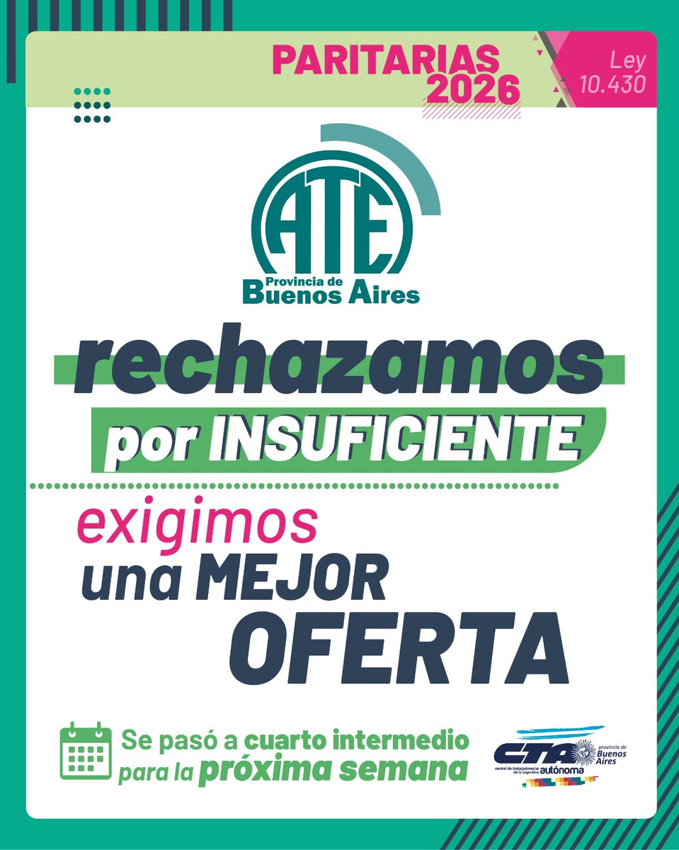 ❌ ATE Buenos Aires rechazó por insuficiente la propuesta salarial del gobierno provincial