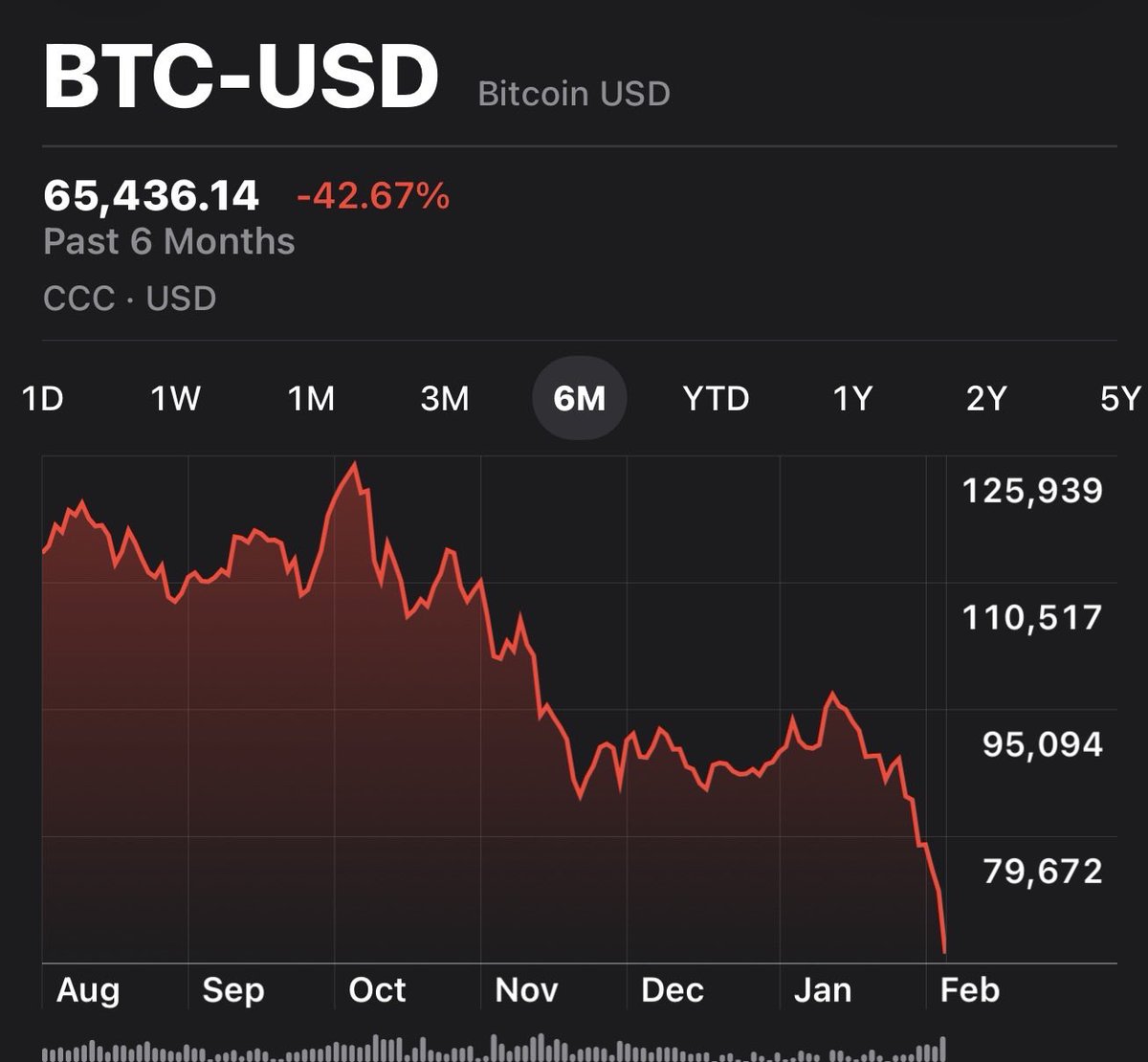 Trey Warner tweet media