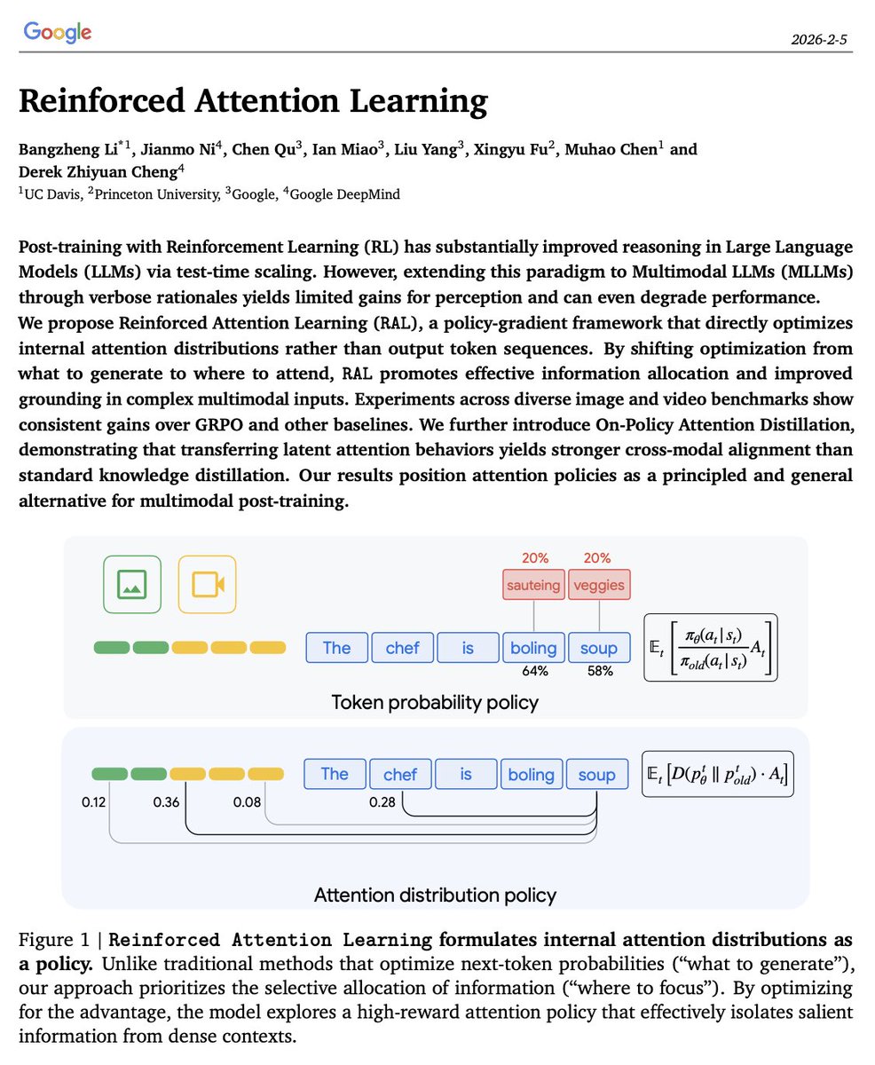 Bangzheng Li tweet media