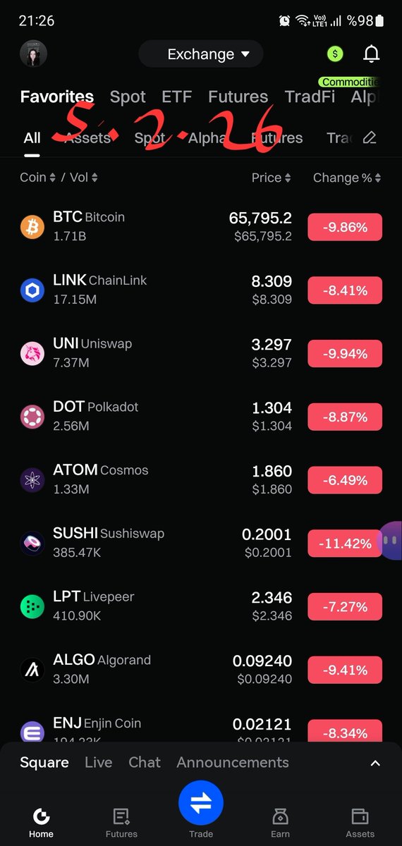 Good Person Coin 👍👎 tweet media