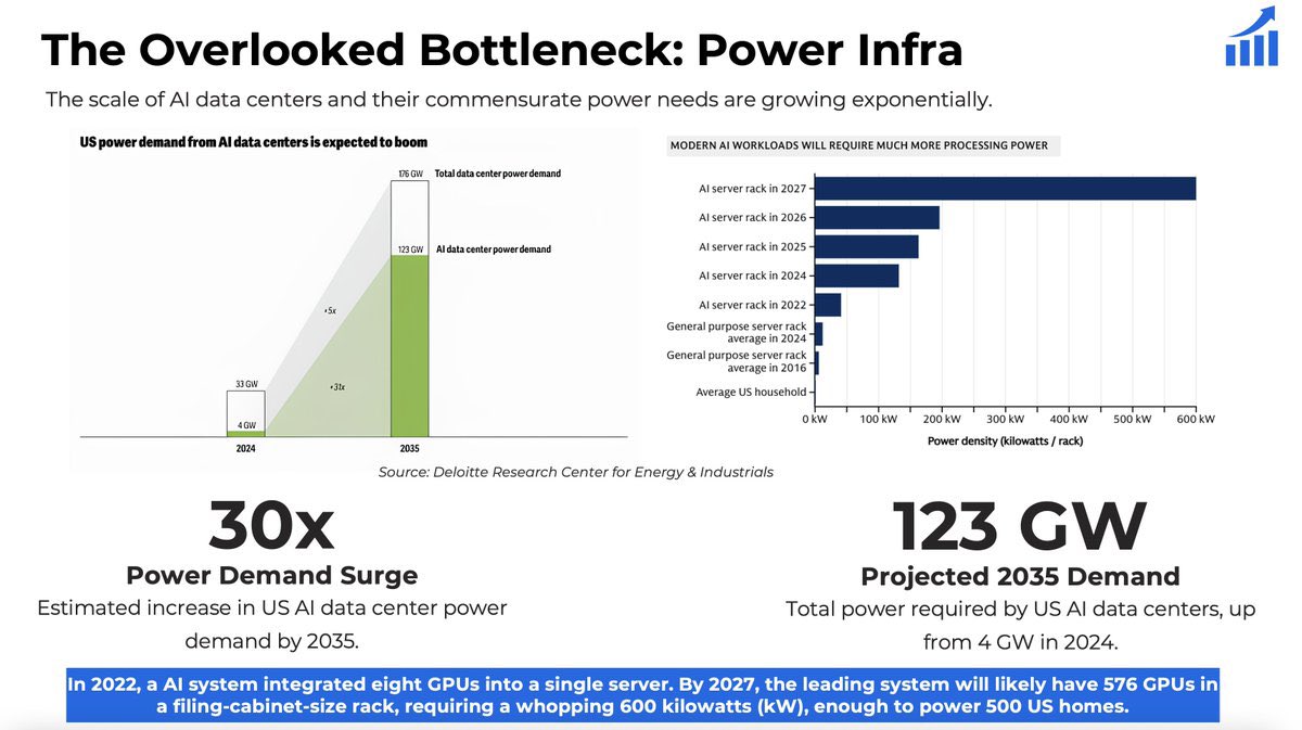Black Panther Capital tweet media