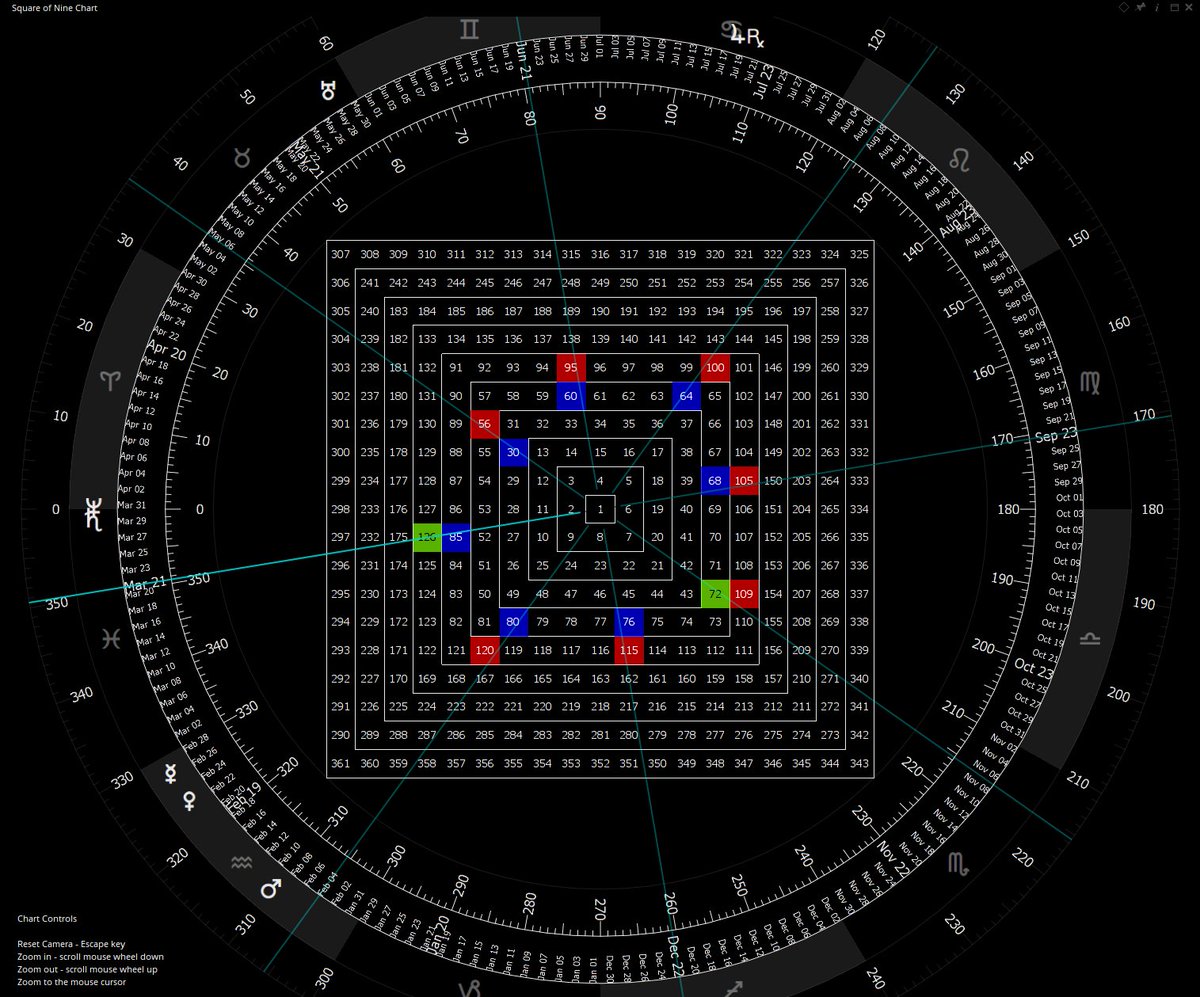 TheGANNMan! tweet media