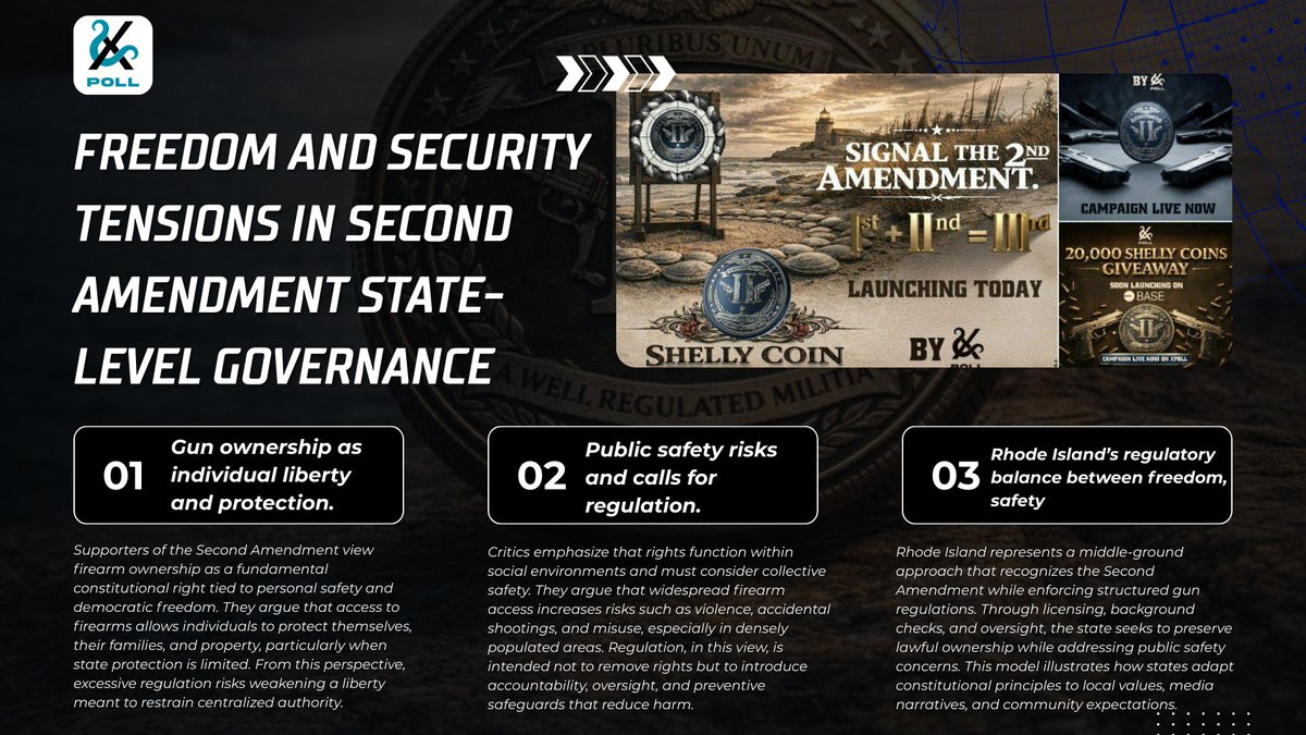 Dr_taiwo123's tweet image. Freedom vs. Security: The #2ndAmendment  Debate Through RhodeIsland

Few provisions in the United States Constitution generate as much sustained debate as the Second Amendment. For over two centuries, it has symbolized a commitment to individual liberty and self-defense, while