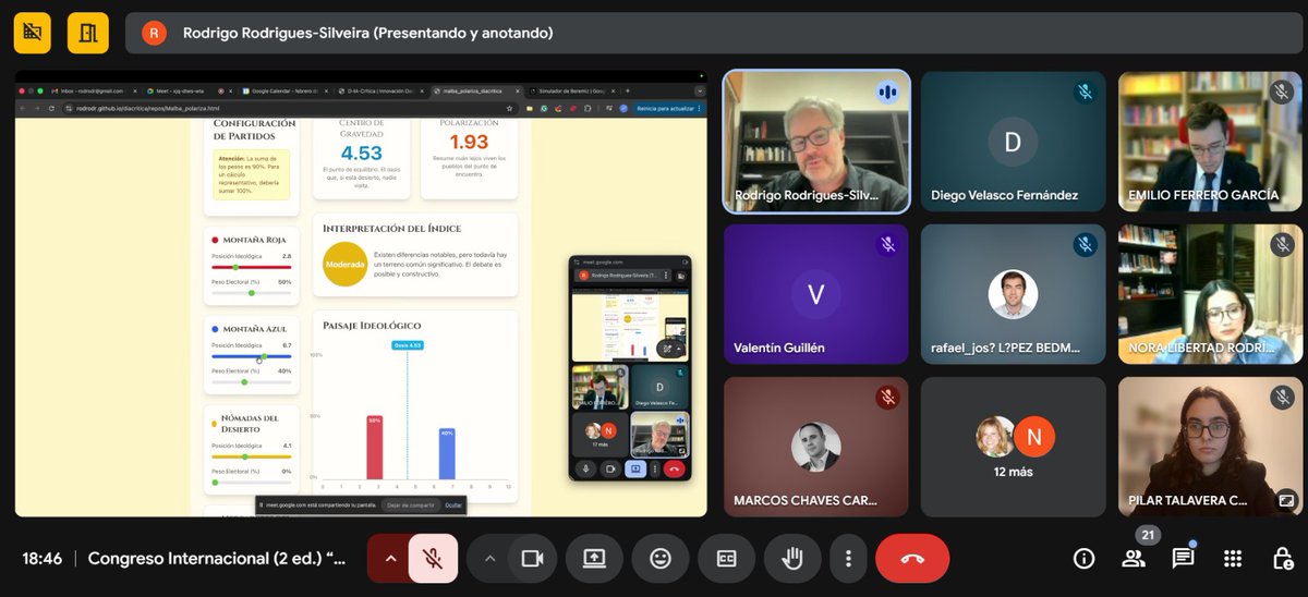 Fin de la primera jornada de la Segunda Edición del Congreso Internacional “Innovación docente en Ciencias Sociales, Ciencias Jurídicas y Criminología”