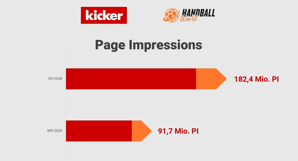Rasmus Boysen tweet media