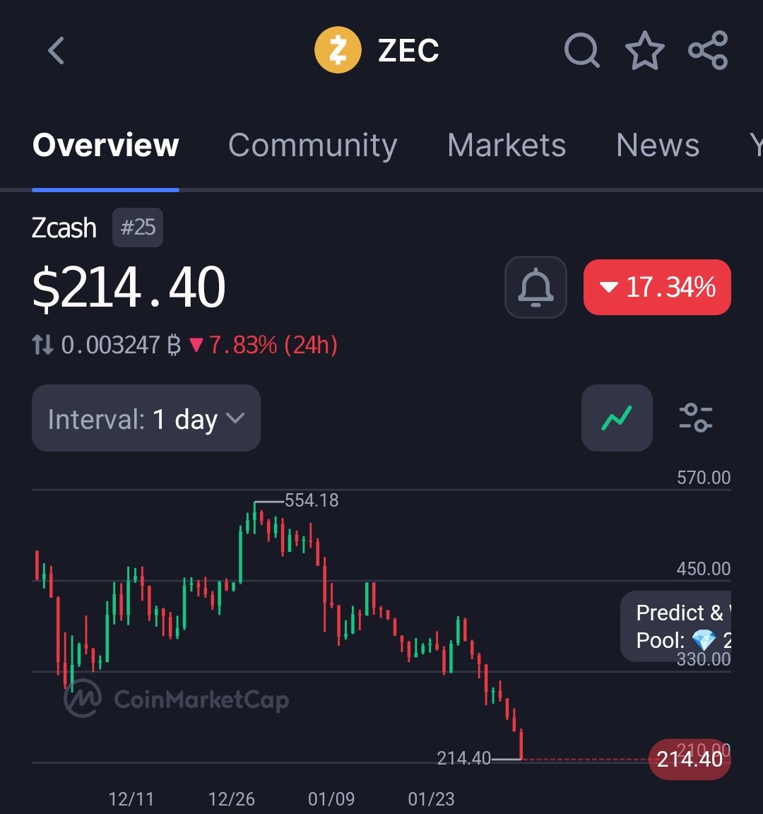 Mr Crypto Millionaire tweet media