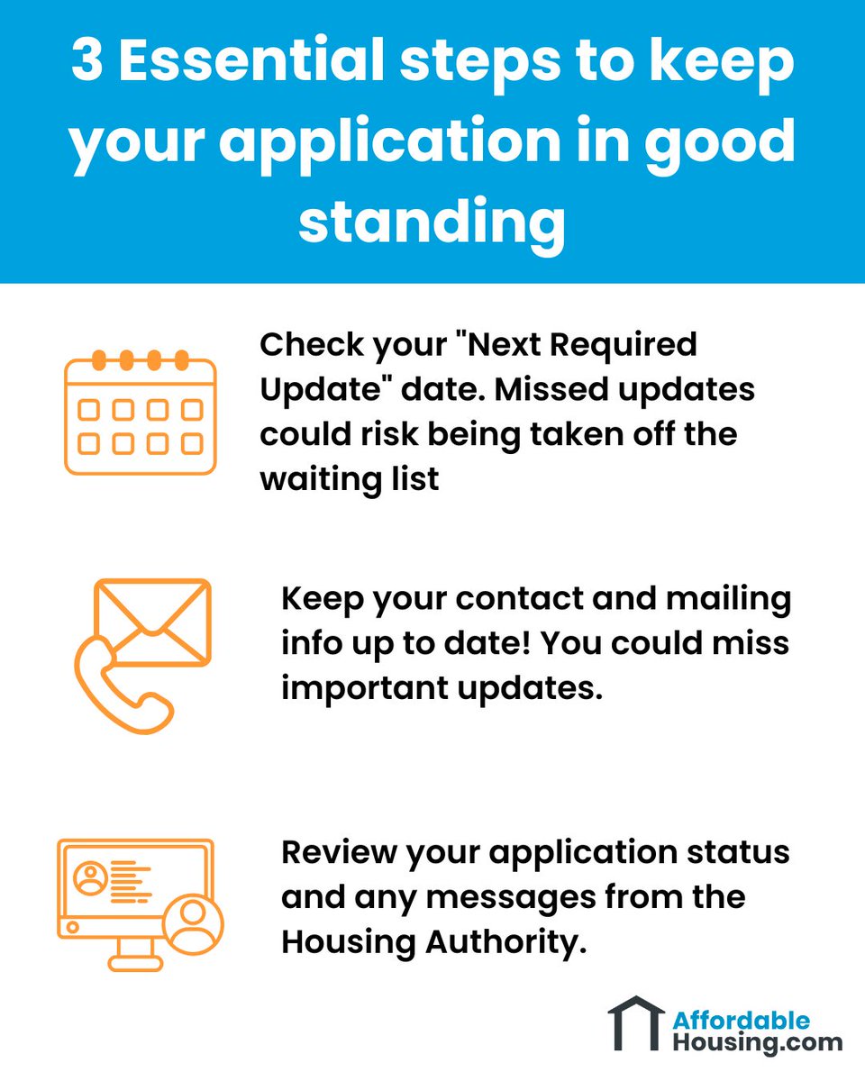 By staying on top of updates and ensuring your info is current, you’ll keep your spot on the waiting list and move forward in the application process! Find open waiting lists on AffordableHousing.com #AffordableHousing #Section8 #HousingChoiceVoucher