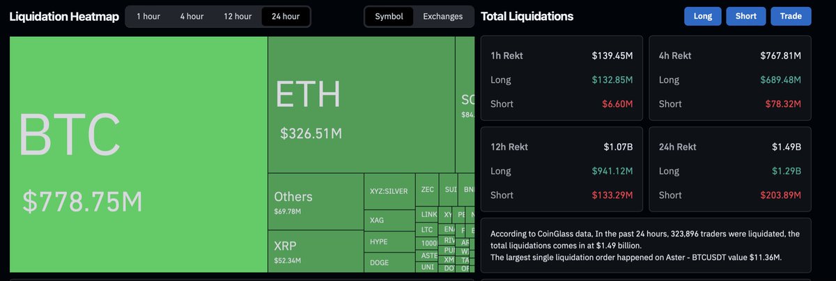 Salvador ⚡️ tweet media