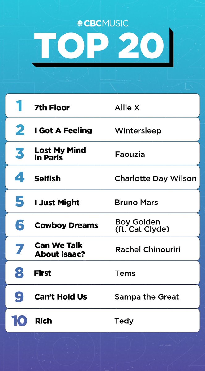 CBC Music tweet media