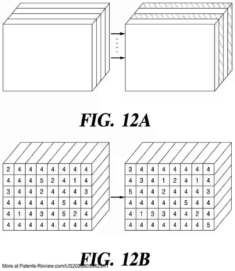 PatentPulse's tweet photo. New patent application #US20260039825A1 by #Hyundai reveals a method & apparatus for video coding using a #DeepLearning-based in-loop filter for inter-prediction. This tech aims to reduce image distortion in P & B frames by adjusting QP values.
#Automotive #AI #VideoCoding #PatentApplication