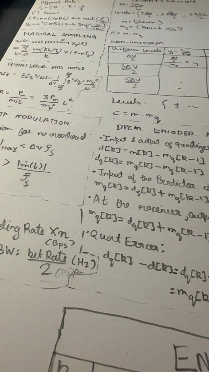 10Yajur's tweet photo. Prepping for my Digital Comms exam. Feeling like a 100 but still don’t know much about it. https://t.co/dhB5YCd7gP