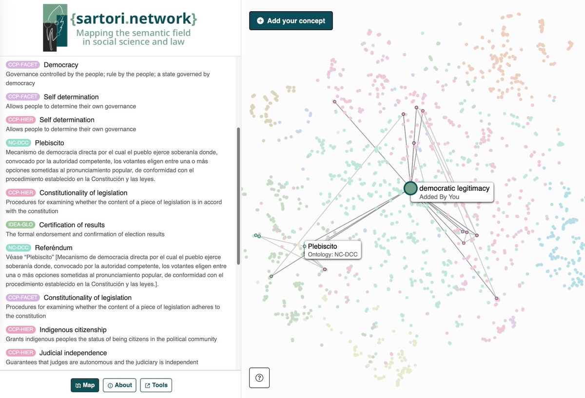 Comparative Constitutions Project tweet media