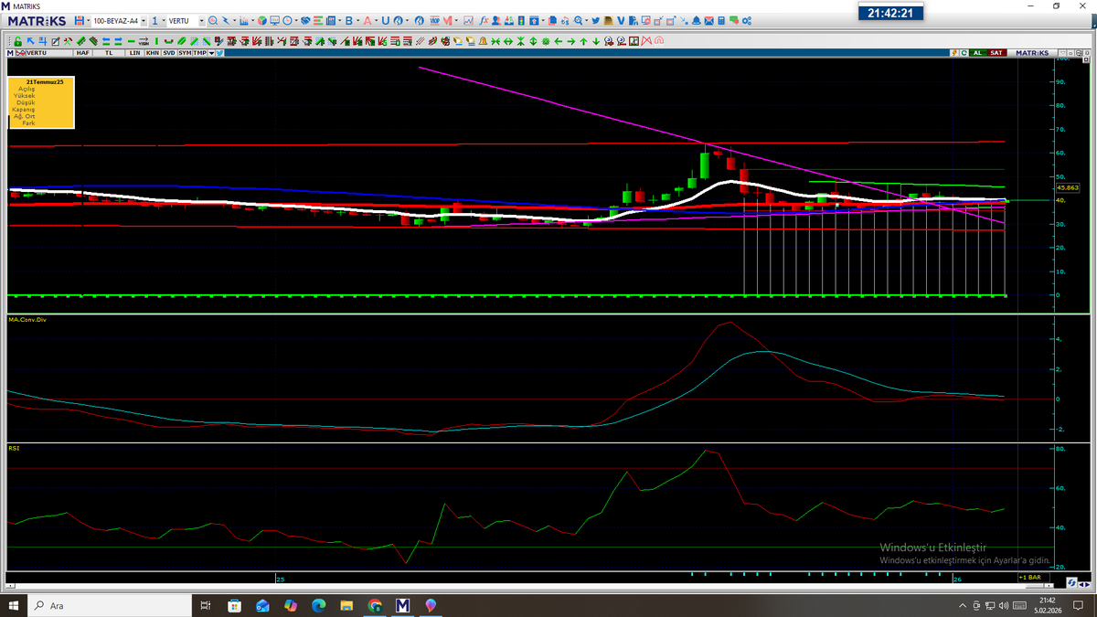 fiboo141425's tweet image. #VERTU YENİ ANALİZ 

#Xu100 #Xu50 #Xu30 #x30yvadeli

#kontr #erdemtimur #muratkurum #Epsteindosyalari #saranistifa #beşiktasınmacıvar #ufuközcan #RecepTayyipErdoğan #6subat2023 #ForvetYoksaSizdeOlmayın #depremiunutmaunutturma #soezcueboykot #ekremimamoglu #boey #6şubat #sallai