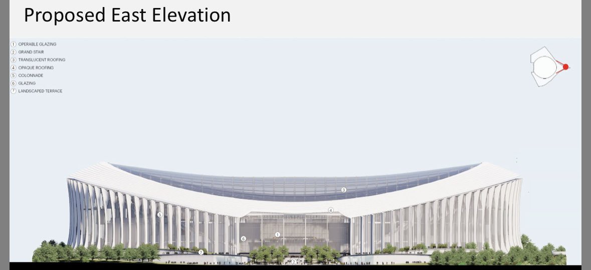 AdamTuss's tweet photo. NEW: new renderings of new @Commanders stadium at RFK site released at today’s @NCPCgov meeting. Questions remain about columns, parking garages, metro access, pedestrian access, vehicular traffic flow. The stadium is expected to open in 2030. @nbcwashington #wmata https://t.co/wX8r08Keqe