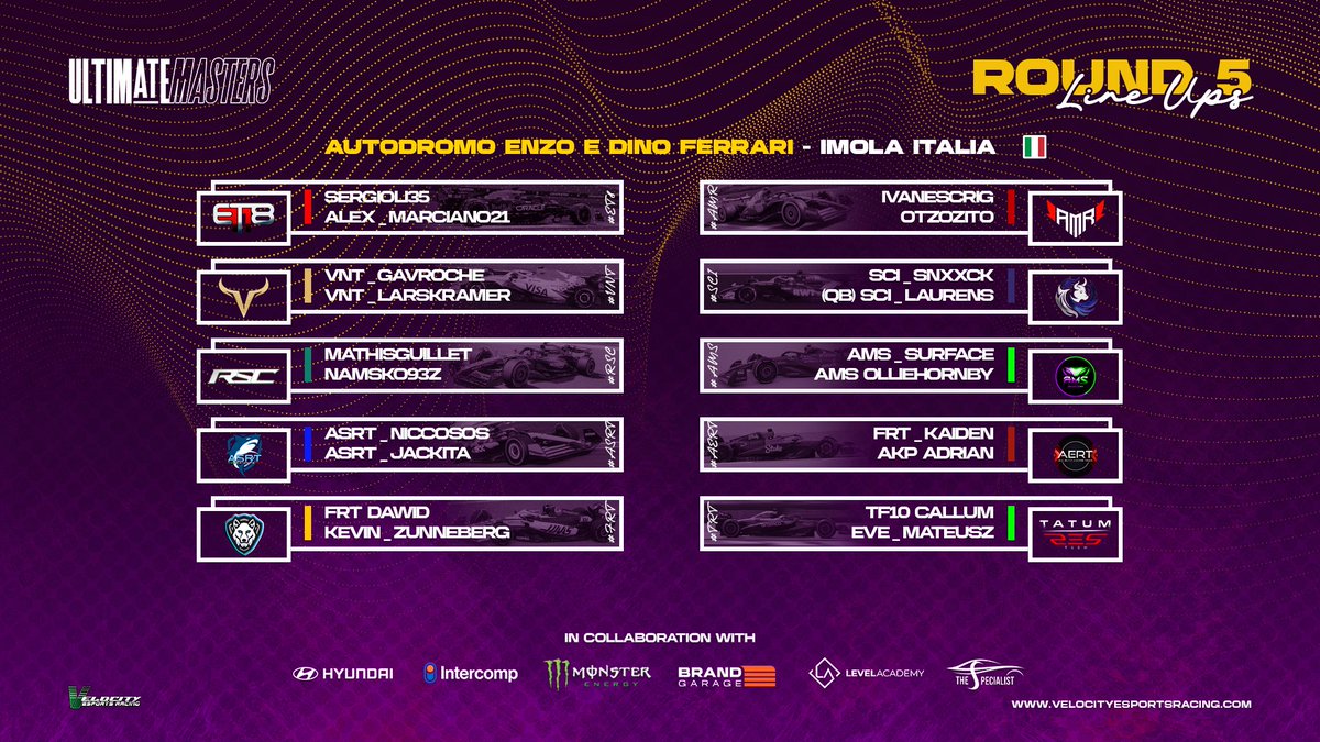 Velocity Ultimate Masters tweet media