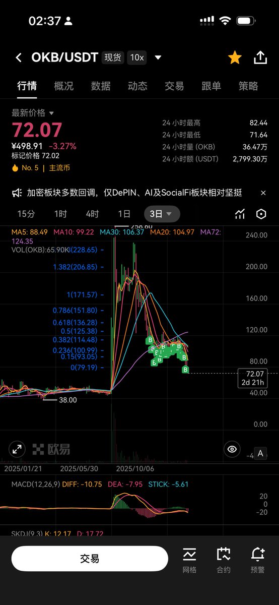 王短鸟 (长鸟版) tweet media