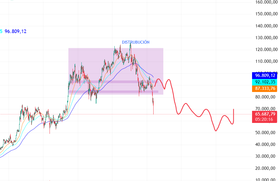 criptomussama's tweet image. El plan sigue su curso

x.com/criptomussama/…