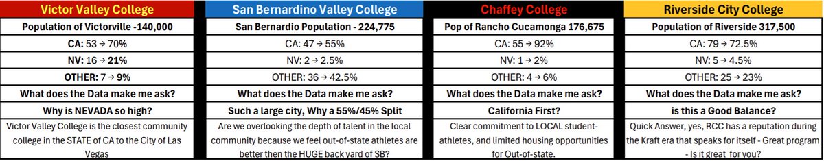 Coach David Slover tweet media