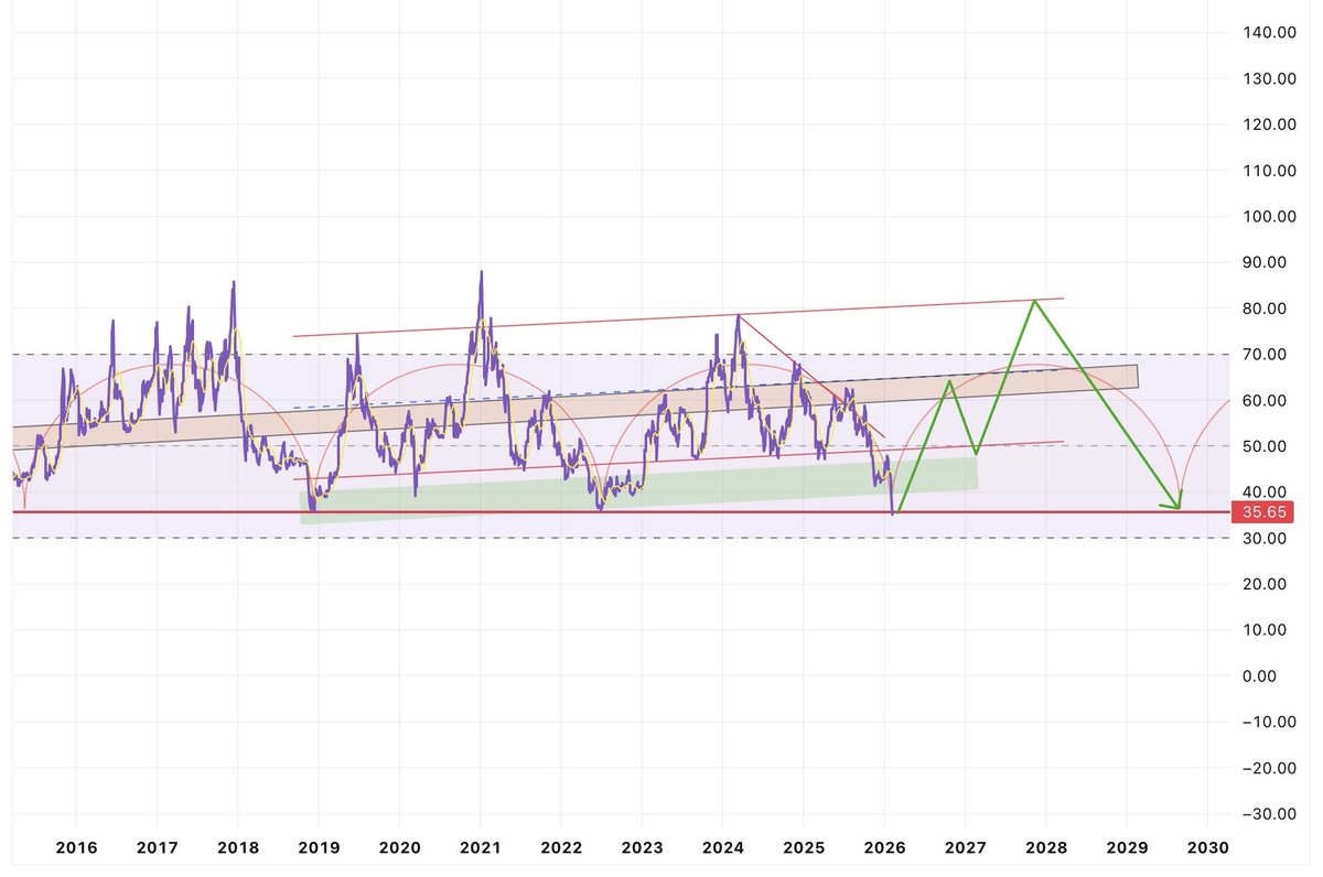 MK @ Huralya tweet media