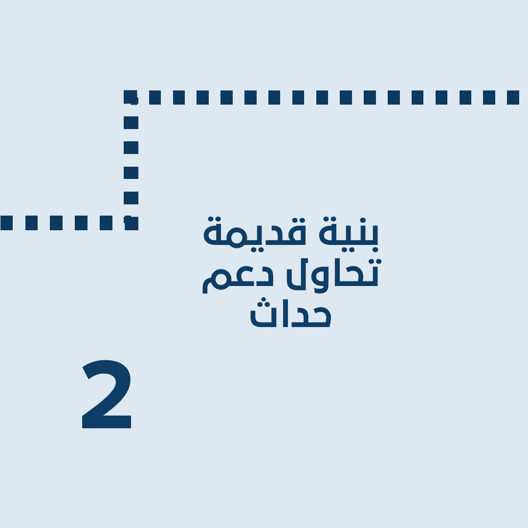 شركة البلاد للإستشارات والحلول tweet media