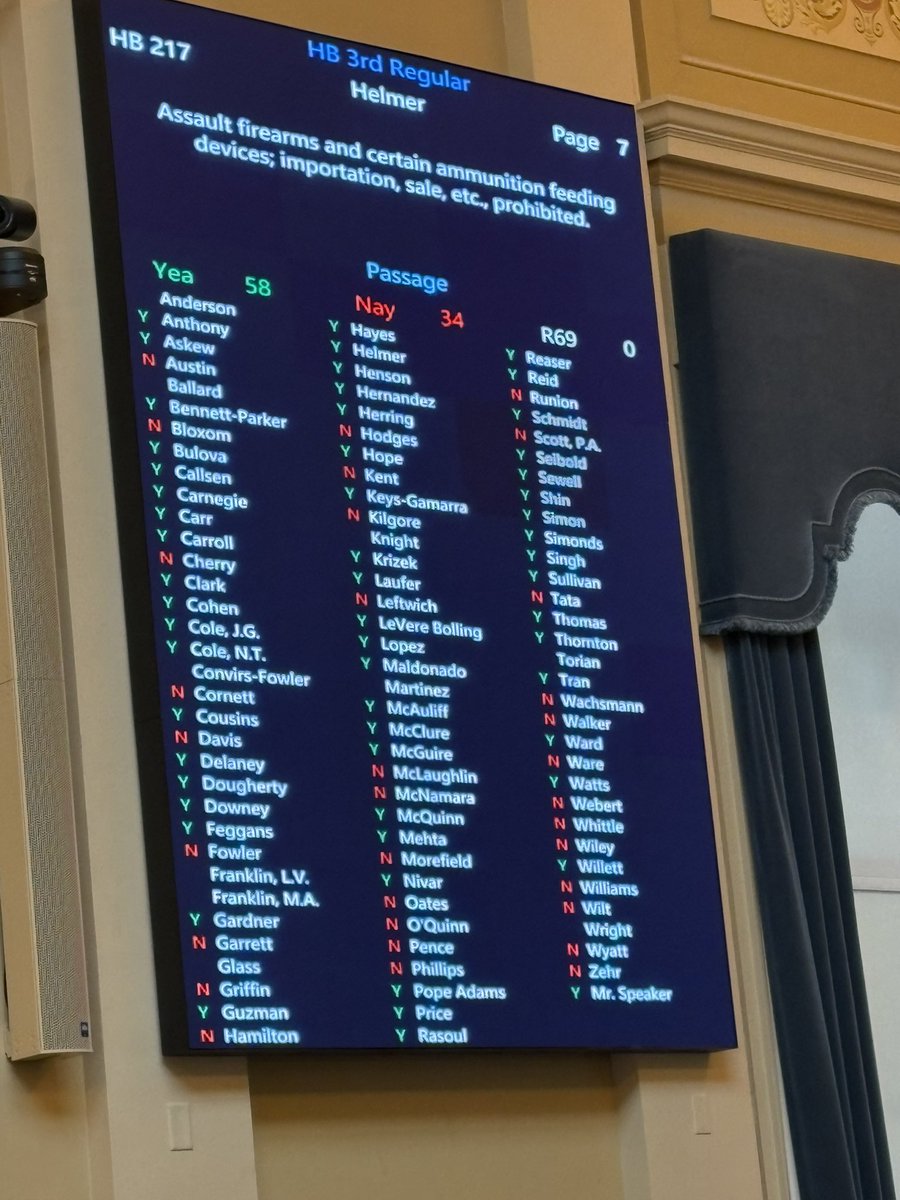 SinghforVA's tweet image. This is one of the main reasons I ran for office. We have to ban assault weapons. This bill will eventually make its way to the Governor. Thank you to @HelmerVA and @SalimVASenate for leading on this. Proud to be their co-patron.