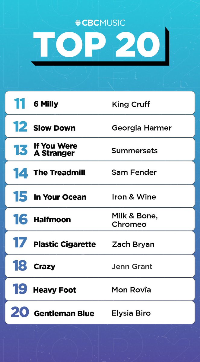 CBC Music tweet media