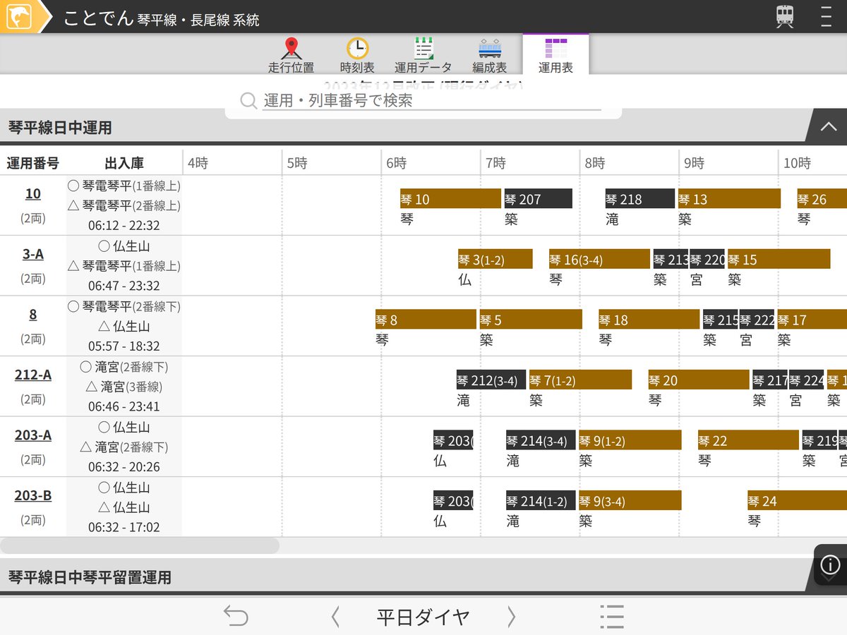 鉄道運用Hub tweet media