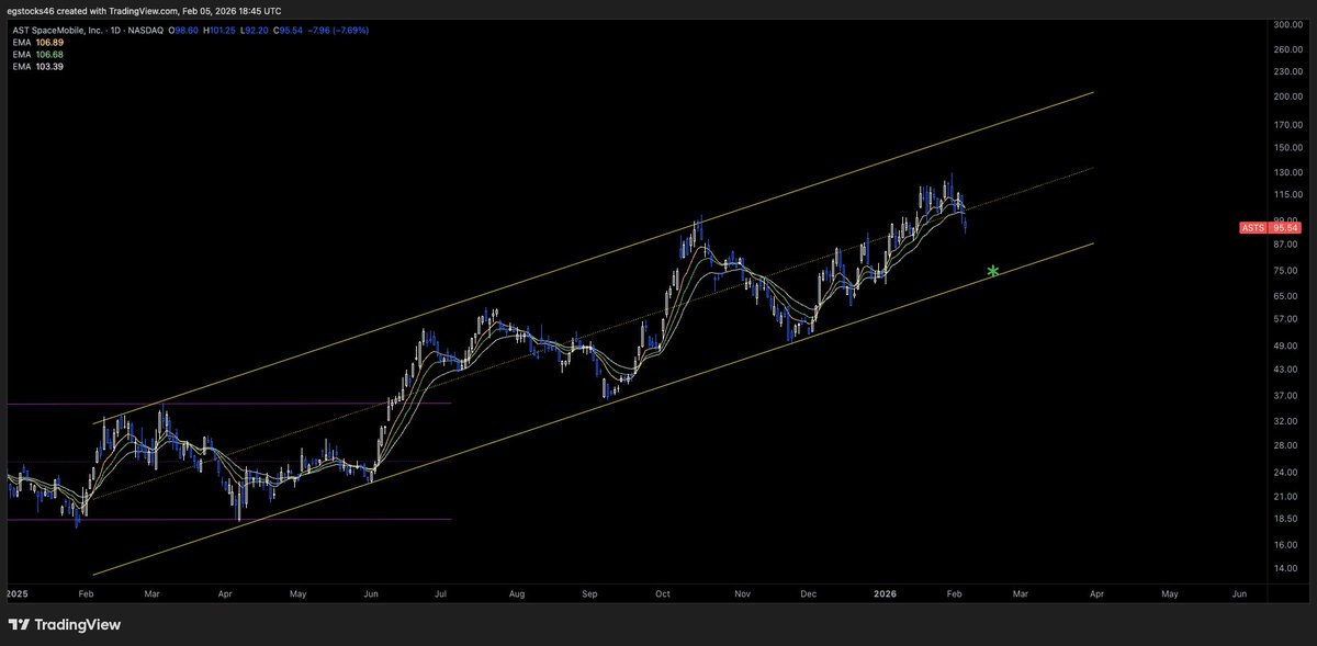 MaybeTrading46 tweet media