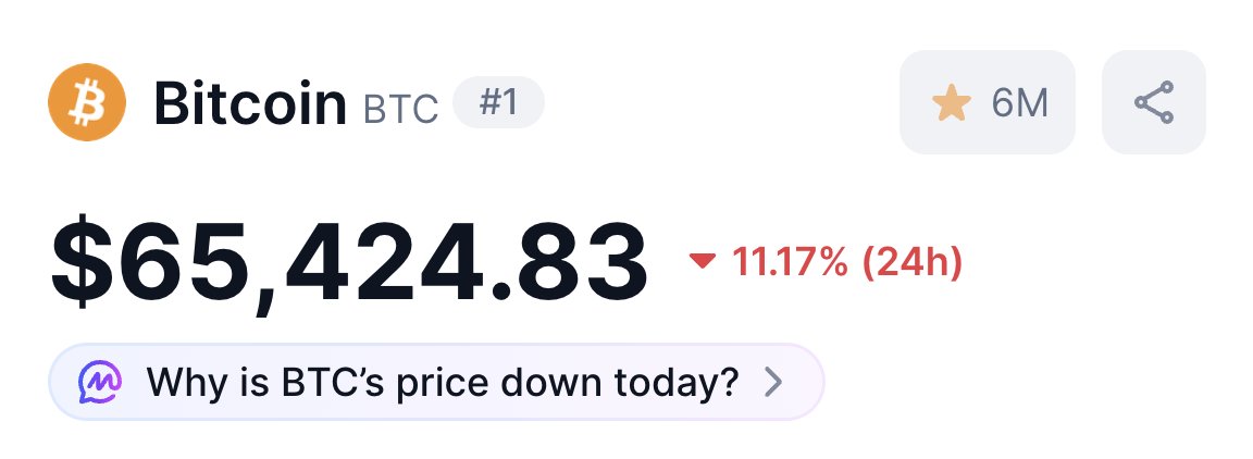 Coinvo Trading tweet media