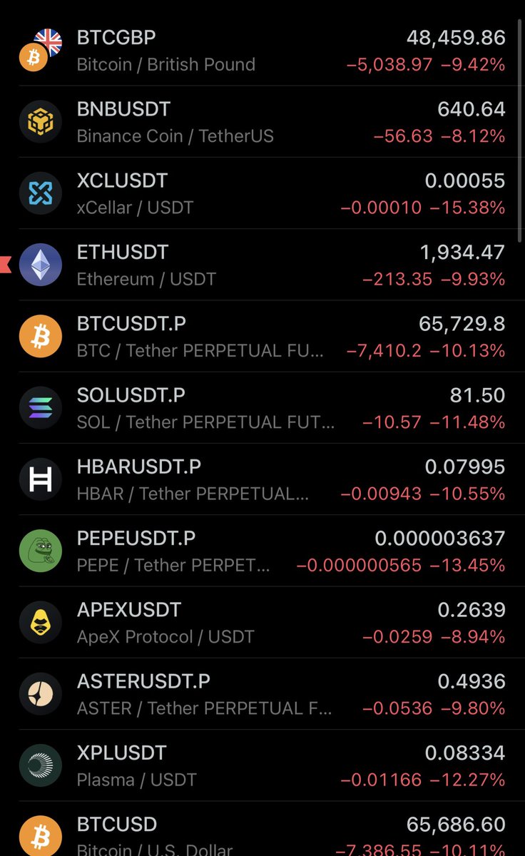 XCL_MAFIA 2.0 tweet media