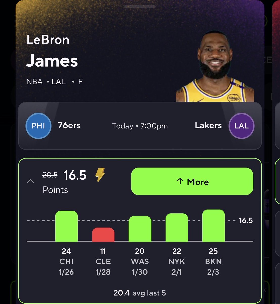 Remember to put LeBron for Under 16.5 today