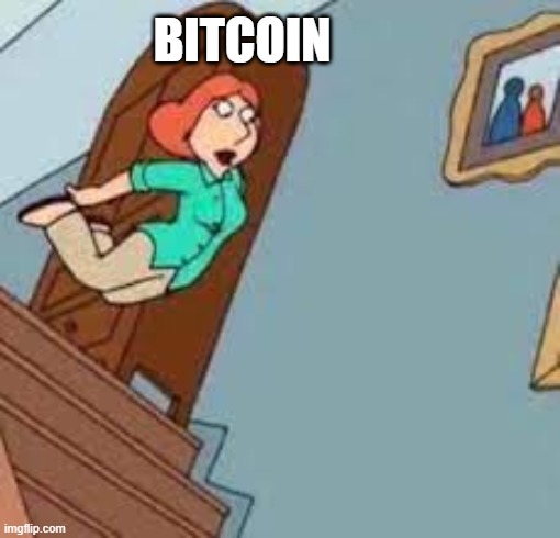 Bitcoin right now