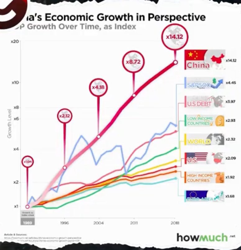 Si te refieres a las cajas de ahorro españolas, no eran bancos públicos porque jurídicamente no tenían propiedad (eran un híbrido muy raro) y funcionaban como bancos privados.

¿Pero sabes qué país tiene solamente bancos públicos? China. Y mira lo mal que le va: