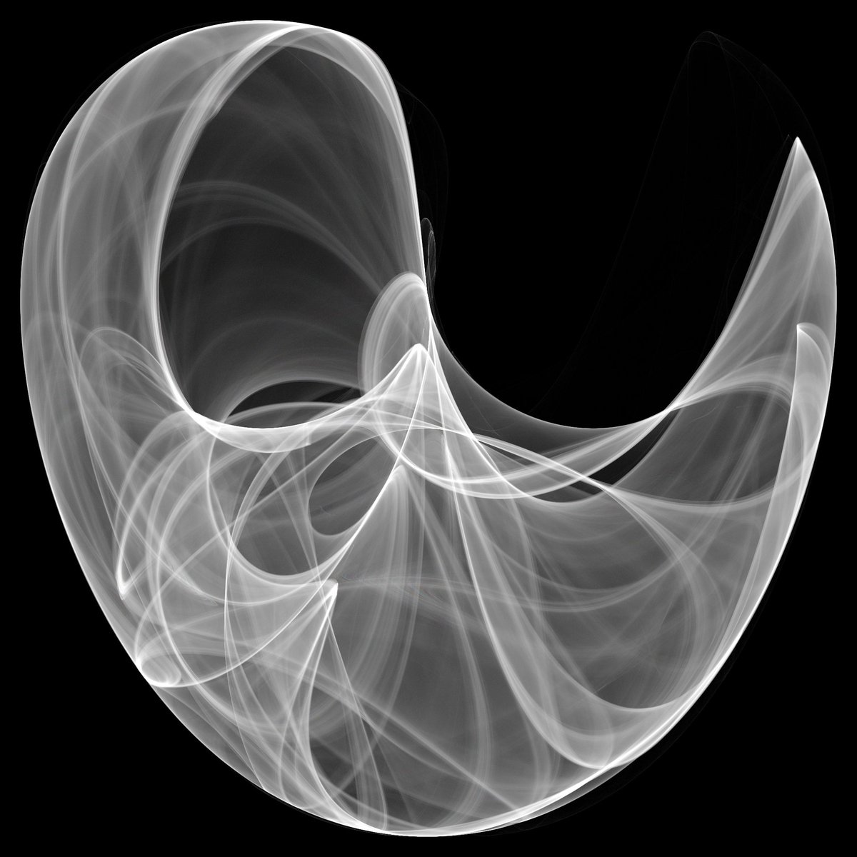 De Jong Attractor