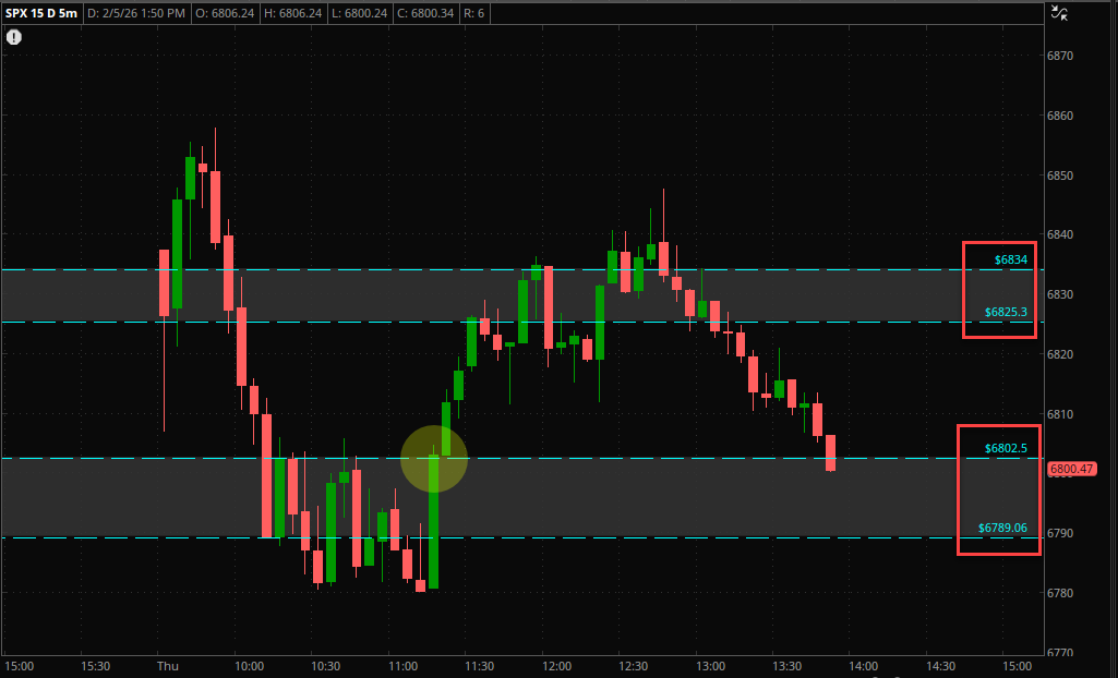 SH4US's tweet image. $SPX كلام كبير 👌 ... كلمة بهذه المناسبة 😁