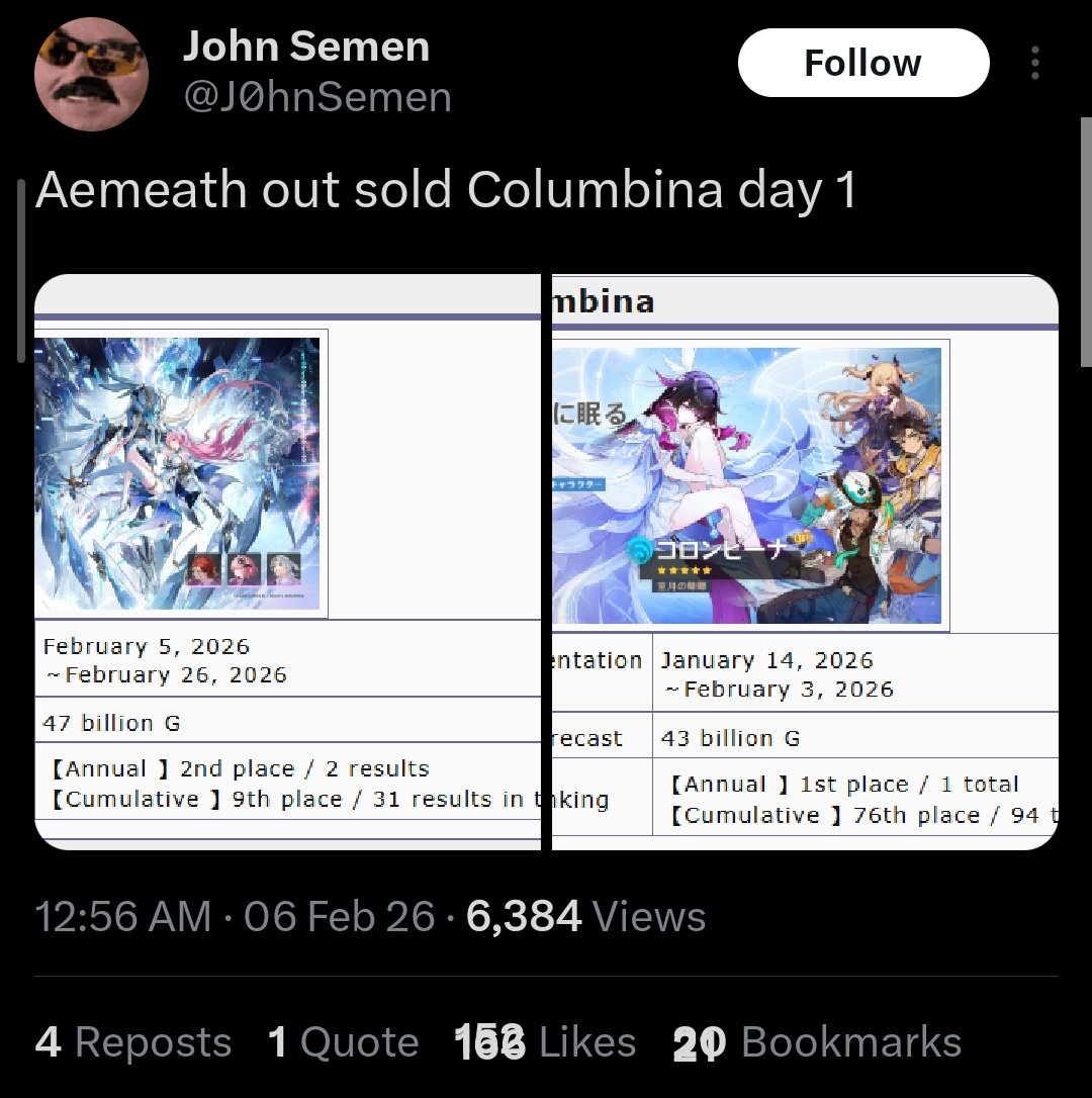 Uninterested Phrolova tweet media