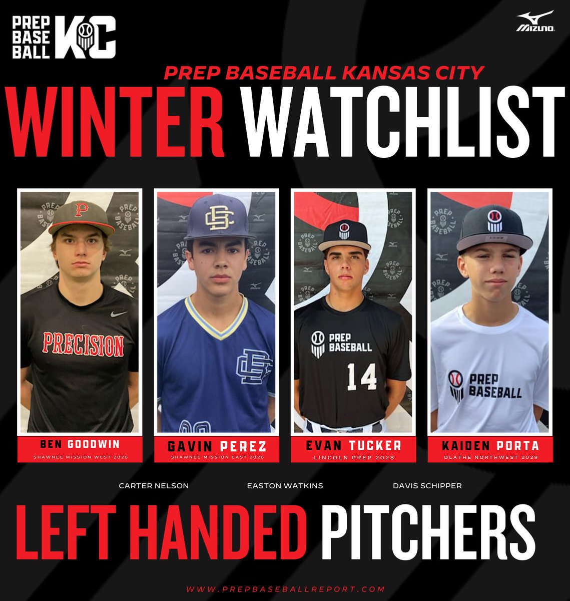 Prep Baseball Kansas City tweet media