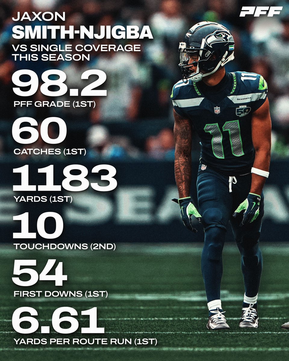 Jaxon Smith-Njigba is a matchup nightmare for any DB