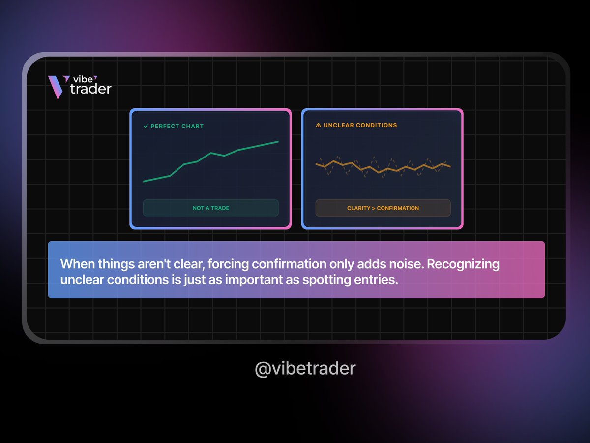 Vibe Trader tweet media