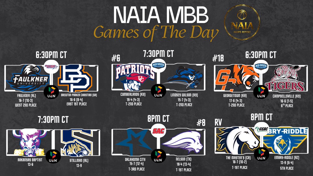 NAIA Hoops Report tweet media