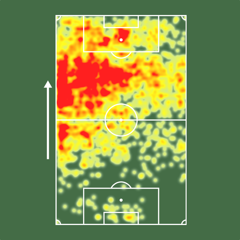 SofascoreBR's tweet image. Cristiano Ronaldo entre todos os jogadores da nossa base de dados da Champions League (desde 2003/04):

1º em gols (140)
1º em assistências (40)
1º em participações em gols (180)
1º em gols com o pé direito (95)
1º em gols de cabeça (25)
1º em gols de falta (12)
1º em…