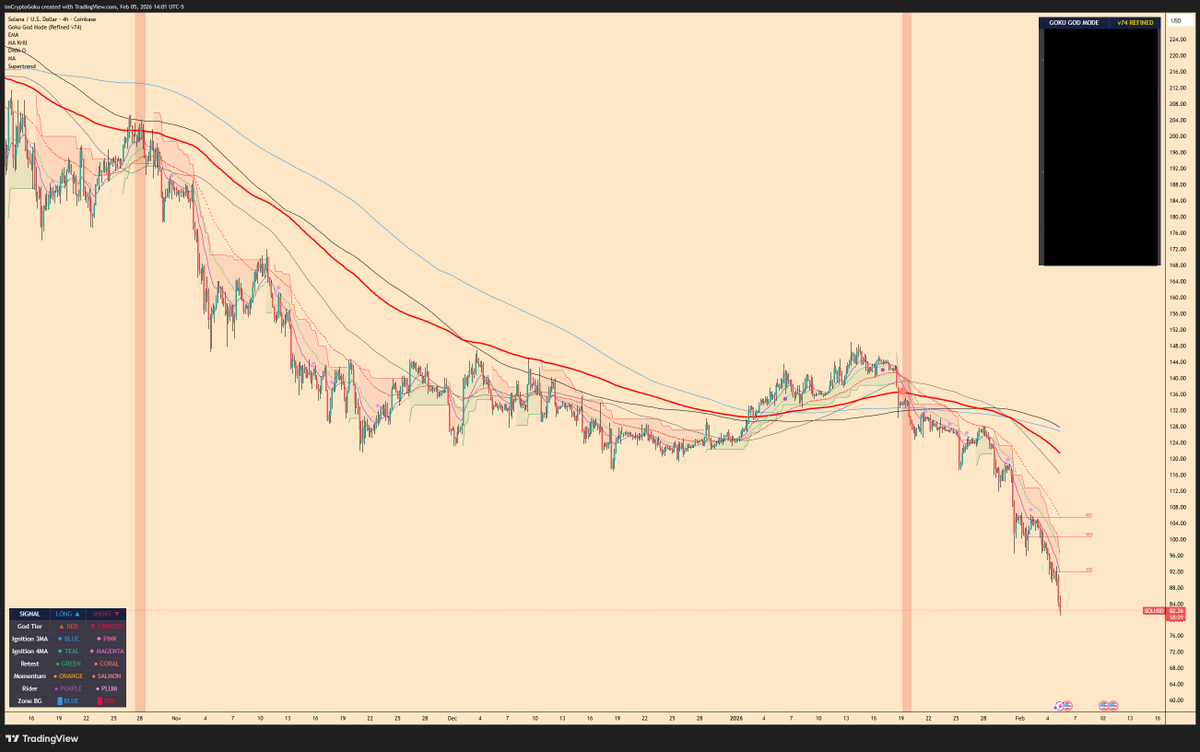 Goku🛸 tweet media