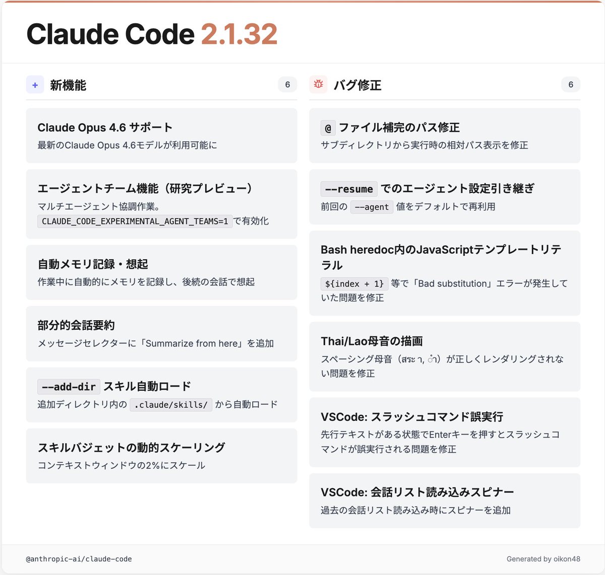 Claude Code 2.1.32 【機能】 ・Claude Opus 4.6が利用可能に